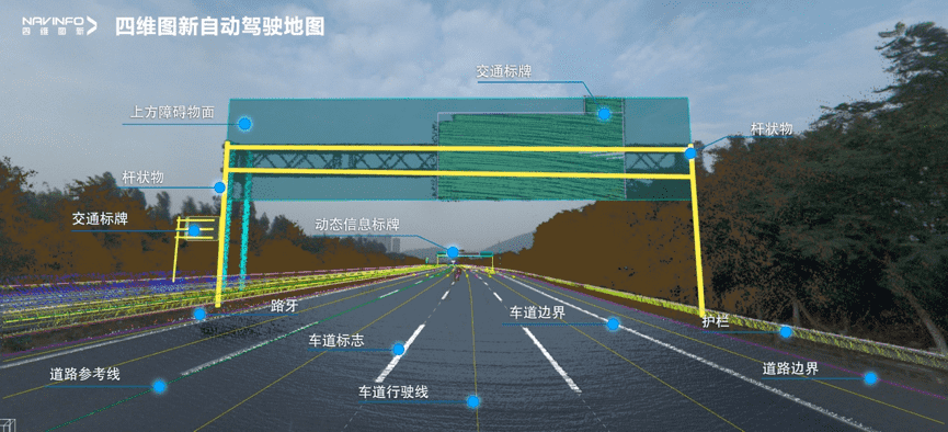 jinnianhui金年会携手嬴彻科技 高精度地图落地自动驾驶干线物流