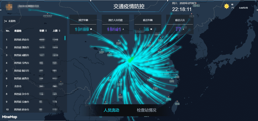 jinnianhui金年会旗下世纪高通助力西安上线“交通疫情防控作战图”